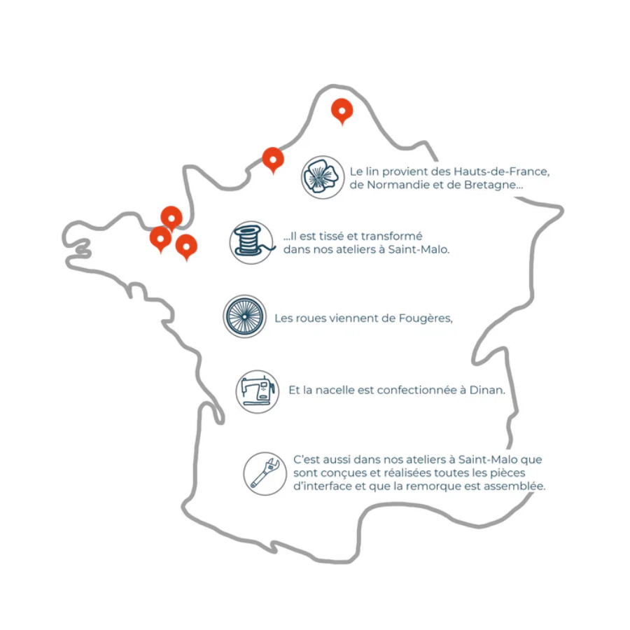 Design sans titre