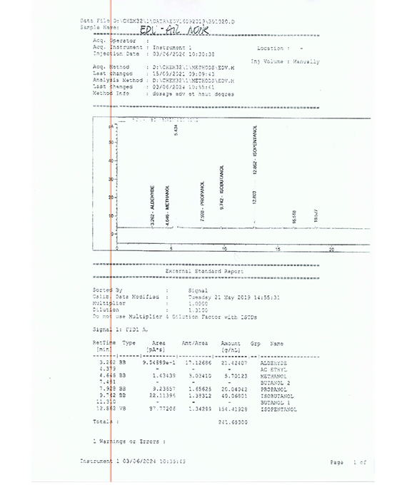 exemple analyse autres alcools chromato 1
