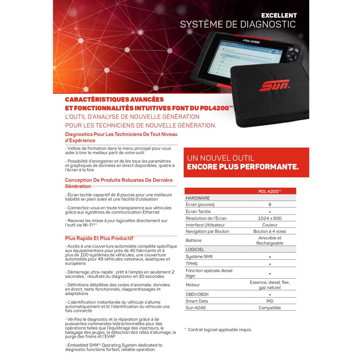 SUN-PDL-4200-FR-page-0003-zoom