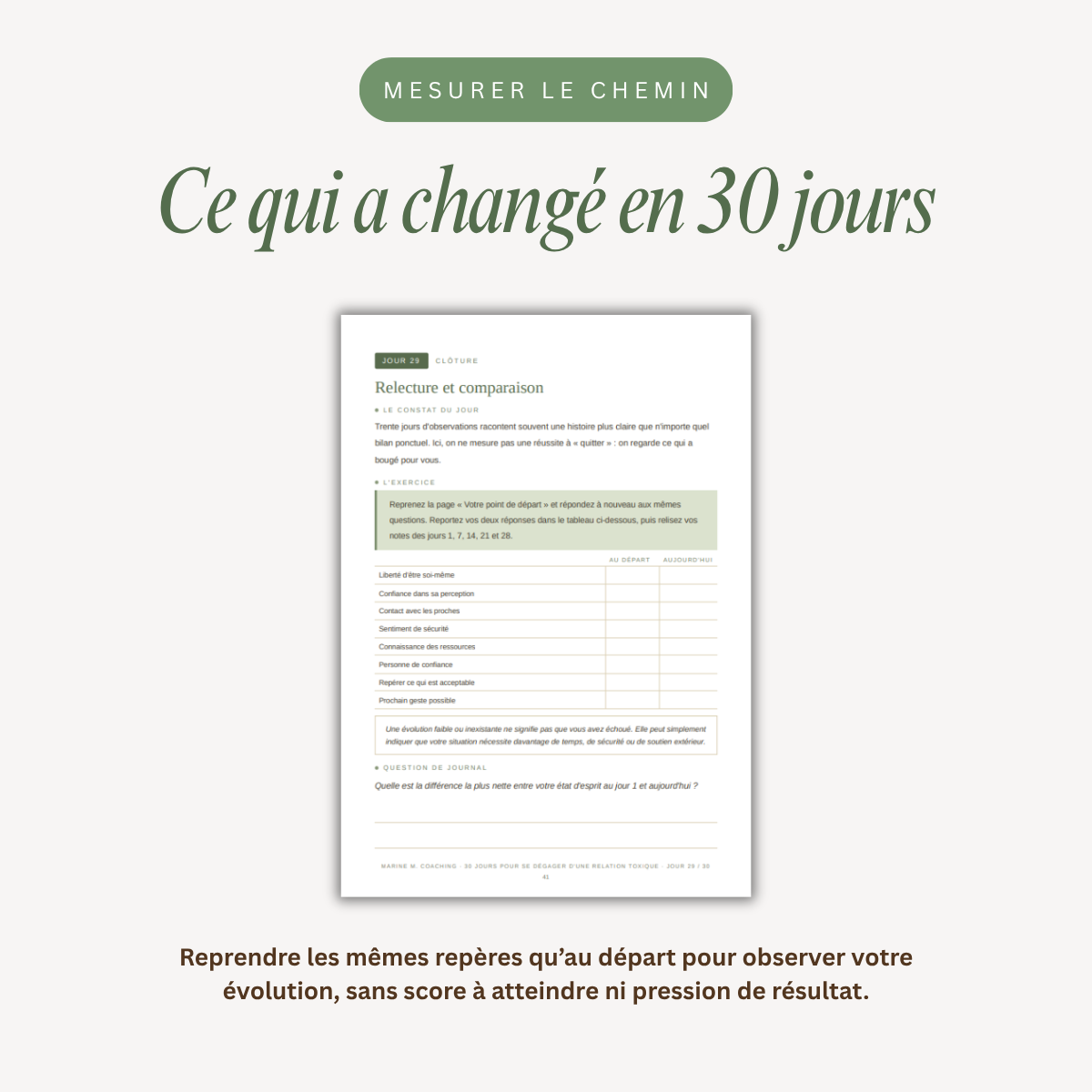 bilan-evolution-parcours-relation-toxique