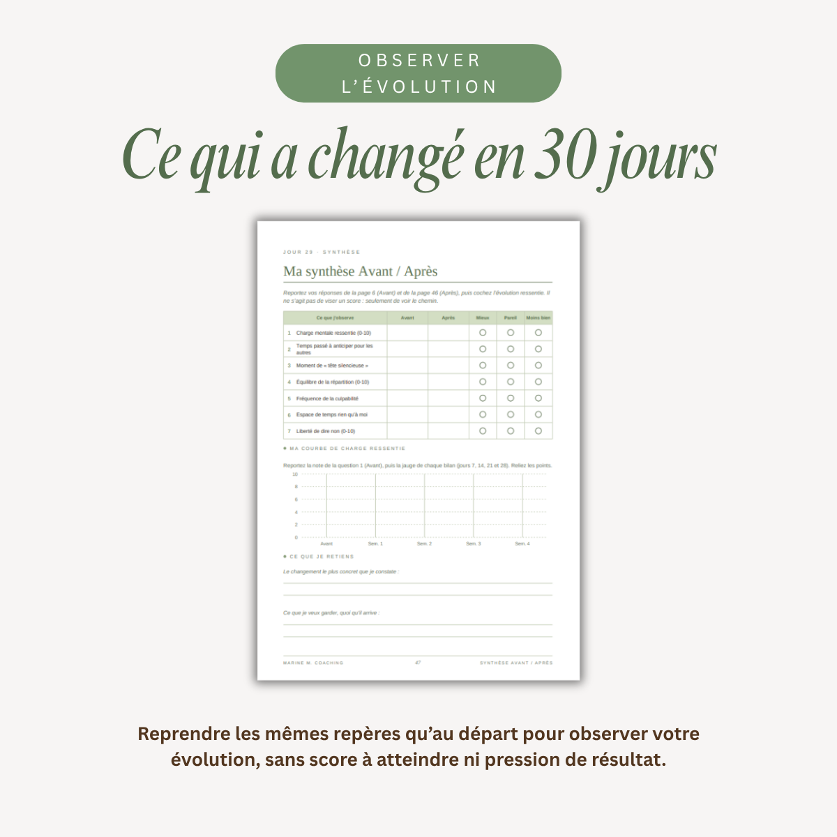 bilan-evolution-charge-mentale-30-jours