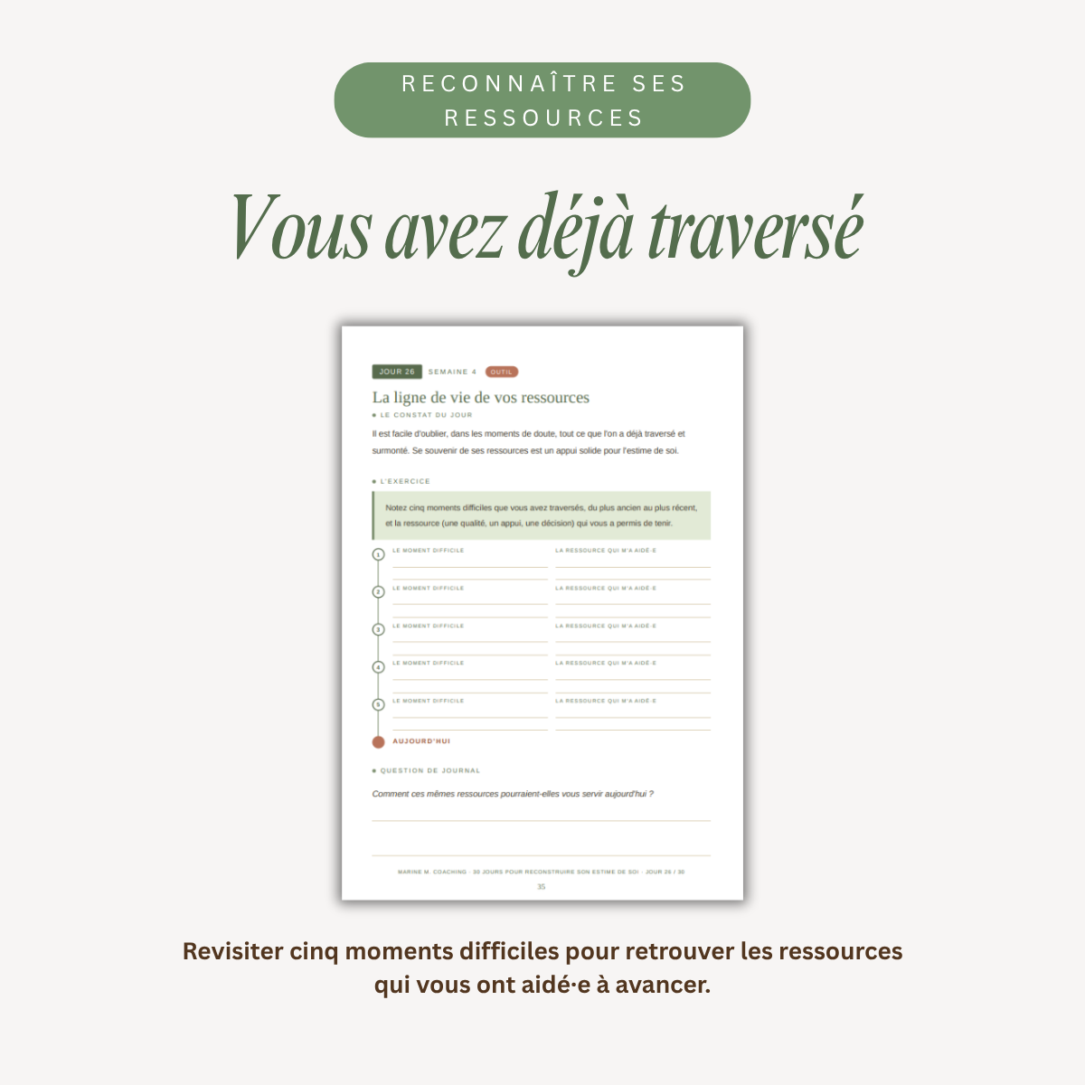 ligne-de-vie-ressources-personnelles