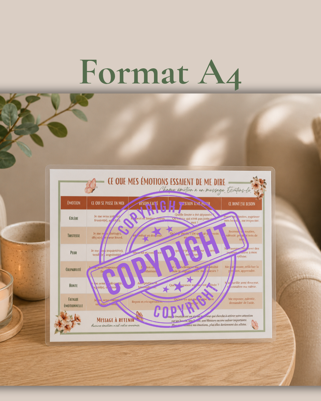 Format A