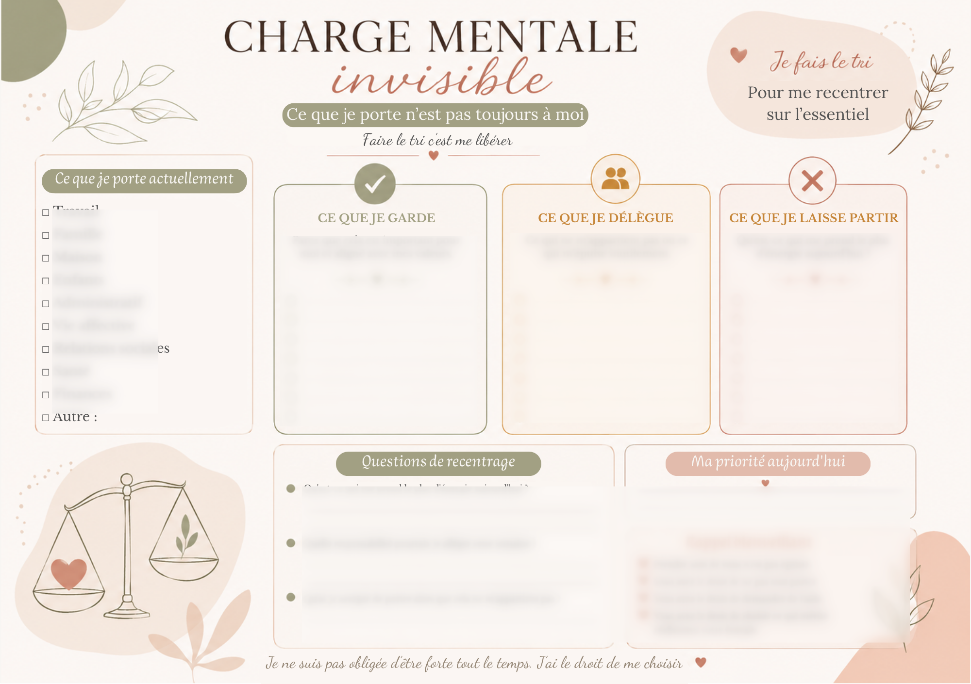 Charge mentale invisible 2