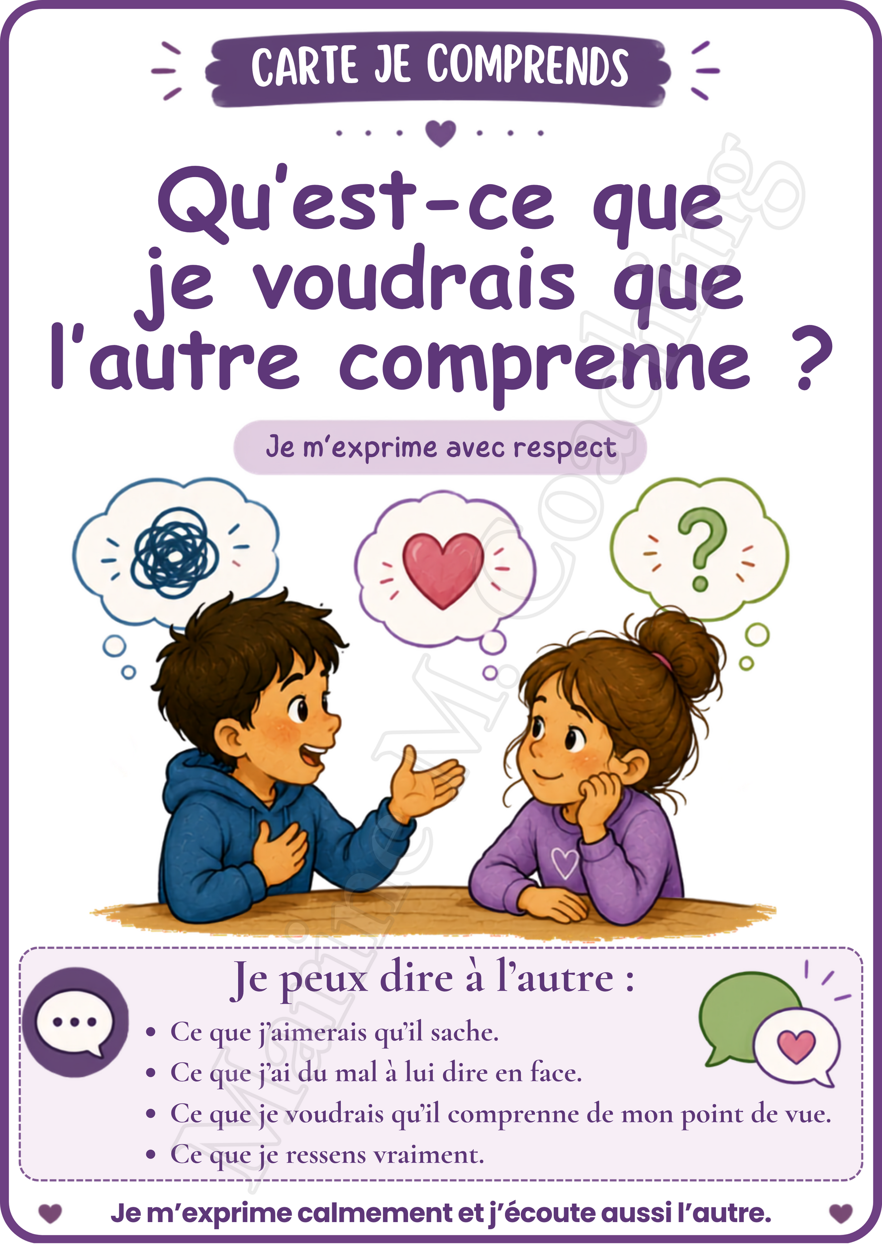 Carte compréhension et communication