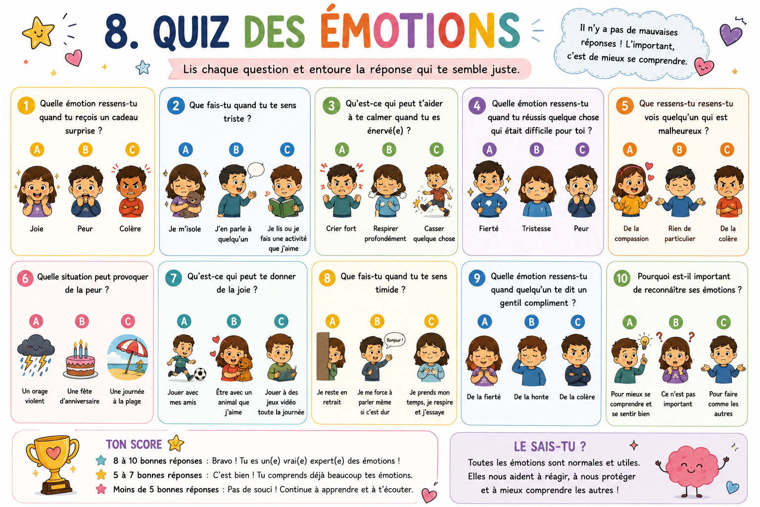 Jeux émotions enfant