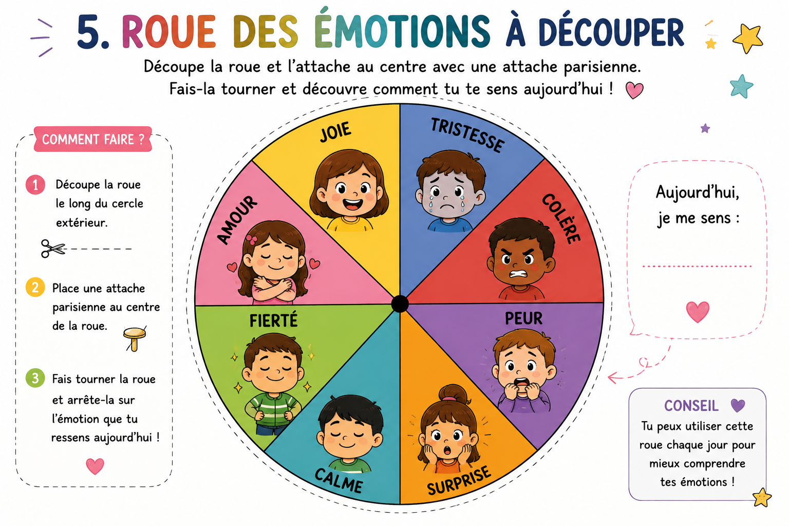 Activité émotions enfant