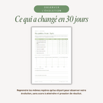 bilan-evolution-charge-mentale-30-jours