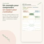 Fiche carte mentale college avec exemple rempli et espace vide a completer