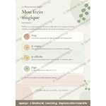 Aperçu de la fiche TDAH enfant Mon frein magique
