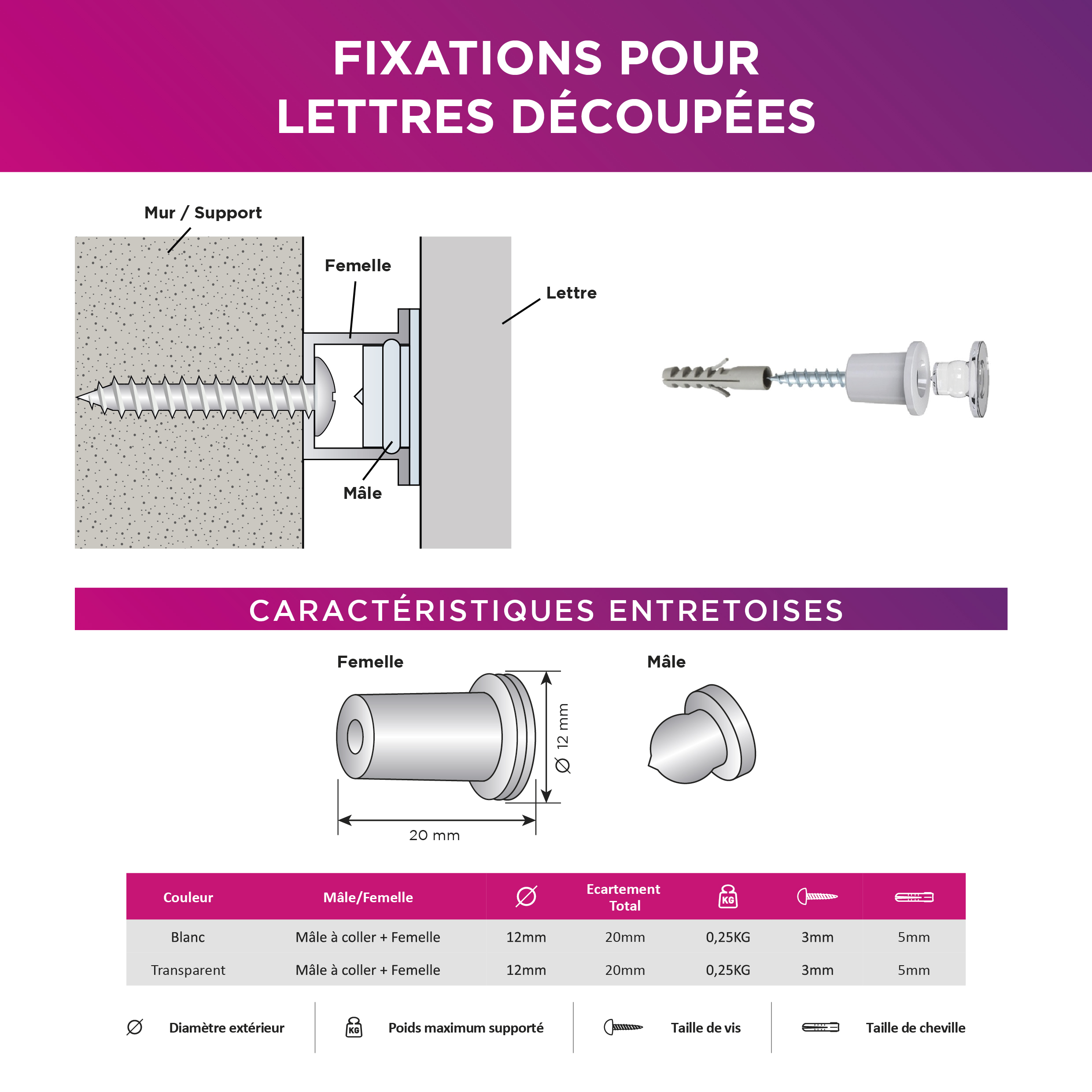 entretoises_plastiques