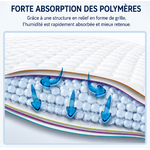 F128490C-3D0C-4BBB-89E1-3E6668BAEF9A