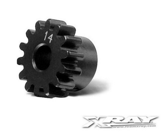 xray-355714