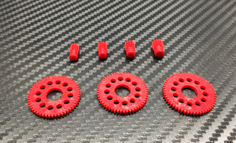 r-dbkgs