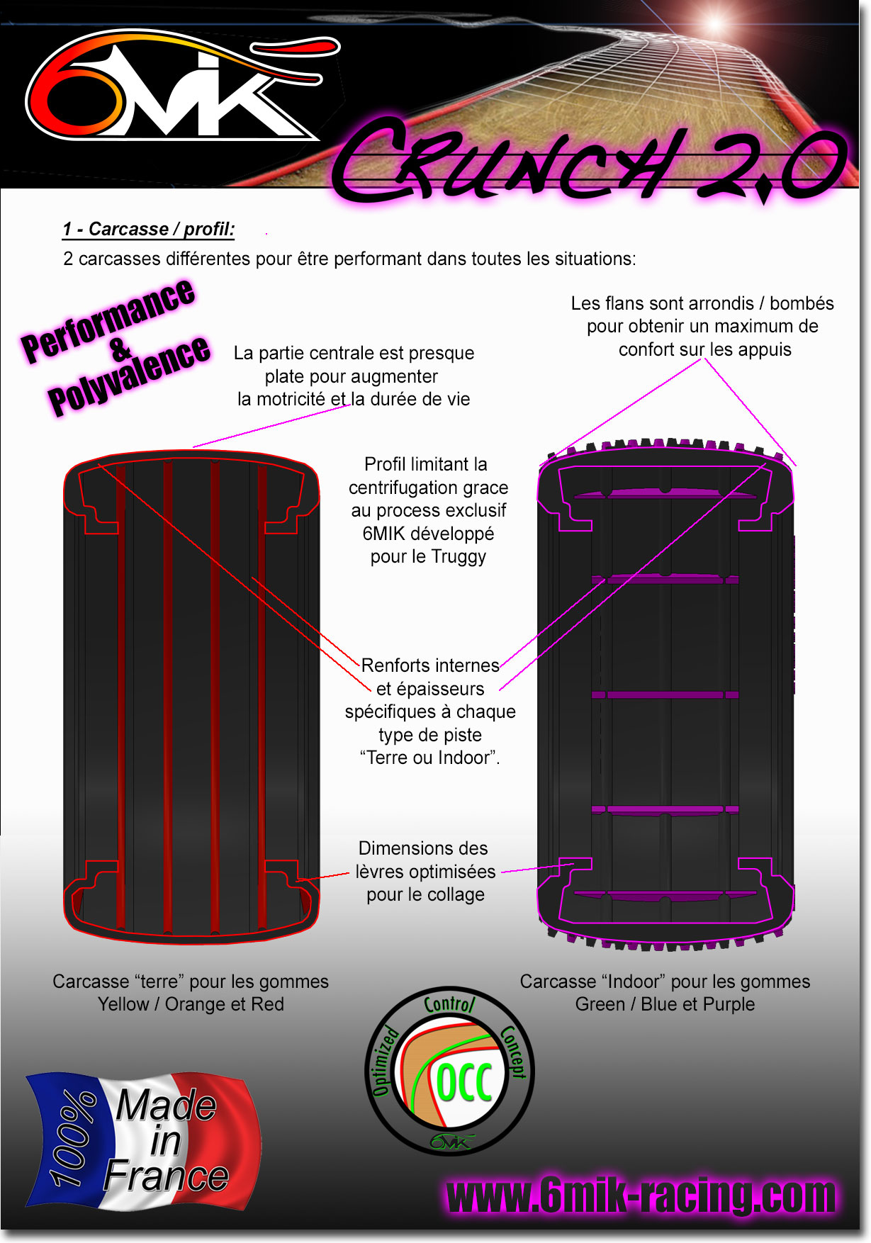 presentation-CRUNCH-2.0-page1