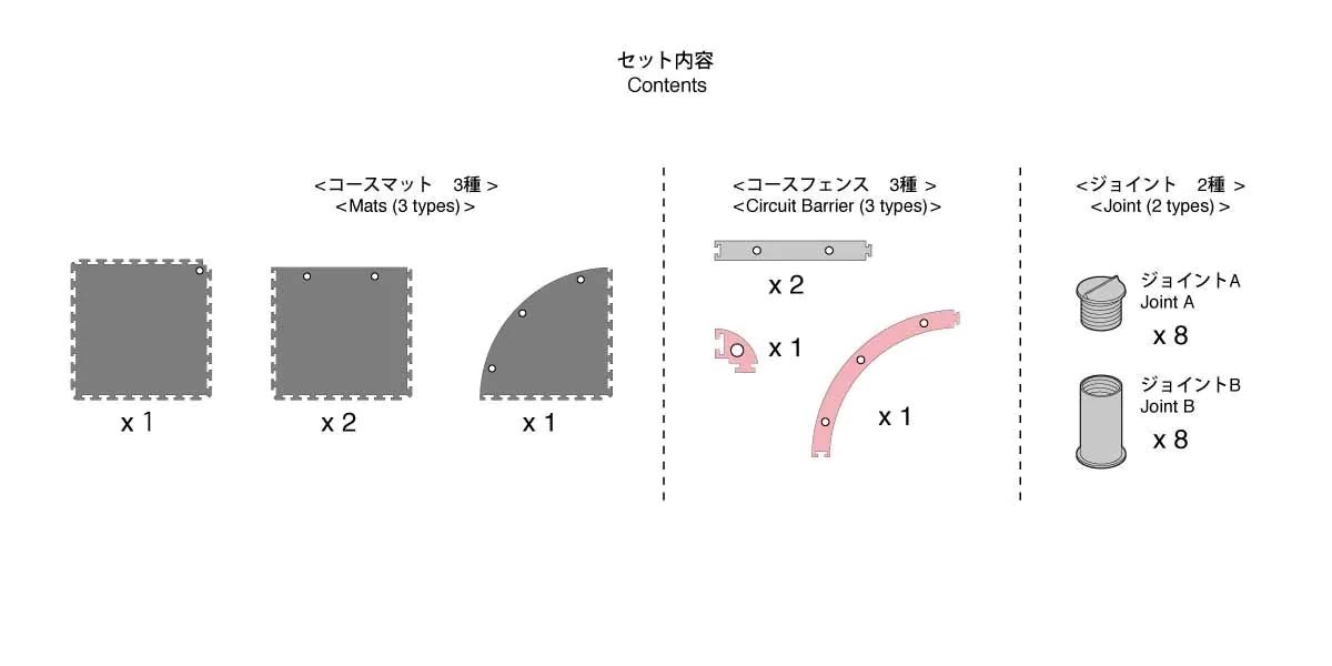 kyosho