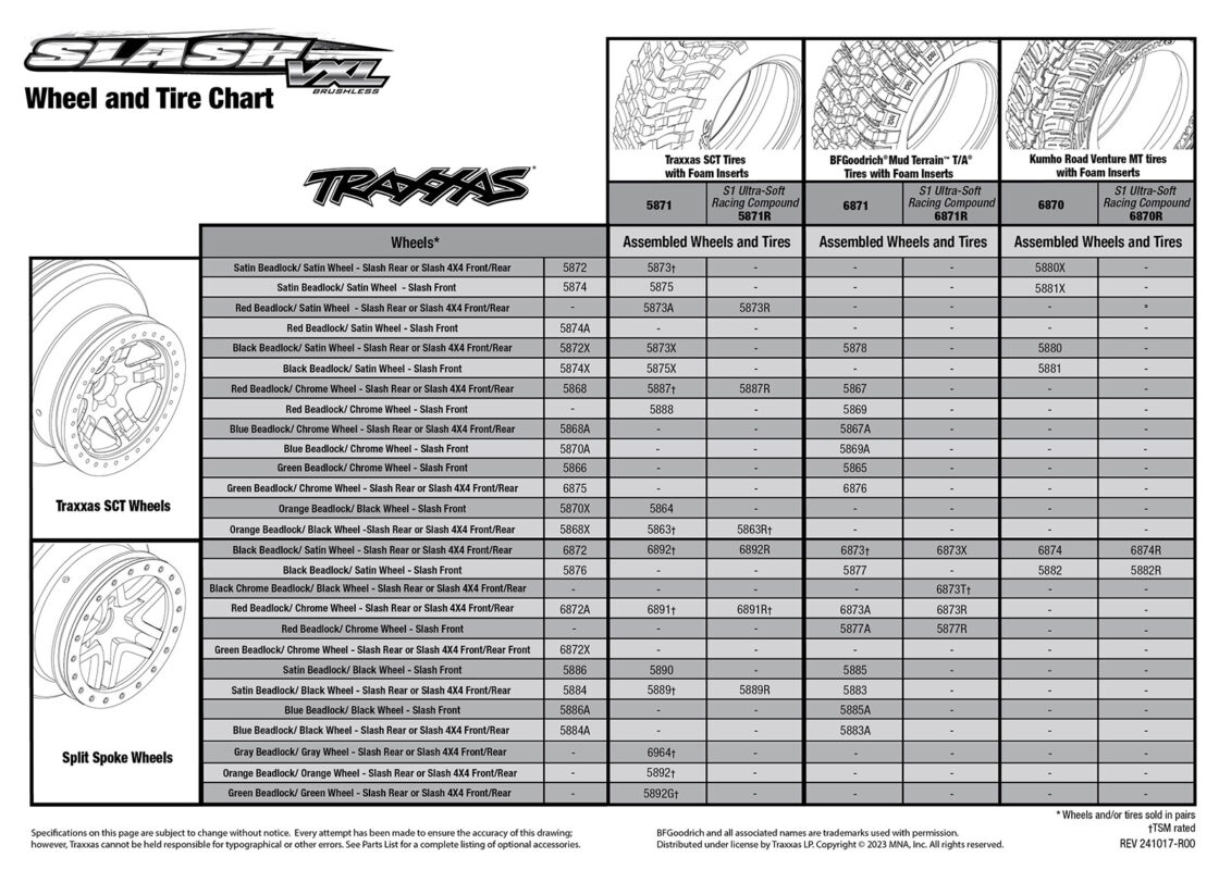58376-74_Slash-VXL-TQi_explodedviews_241017_58376-74-Tire-Chart-1120x800