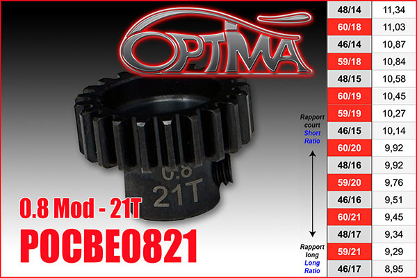 POCBE0821-600