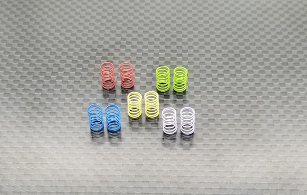 gla-004-s