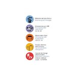 T1247_WIZ-2S_pictos