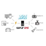 T1247_WIZ-2S_schema