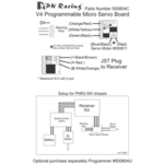 PN-RACING-500804C-Circuit-V4-programmable-pour-servo-de-Mini-Z-et-PNR2.5W-1