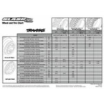 58376-74_Slash-VXL-TQi_explodedviews_241017_58376-74-Tire-Chart-1120x800
