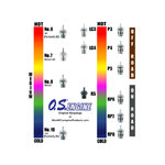 bougie-os-p4-os-os71641400b