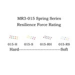 mr3-015-inst1