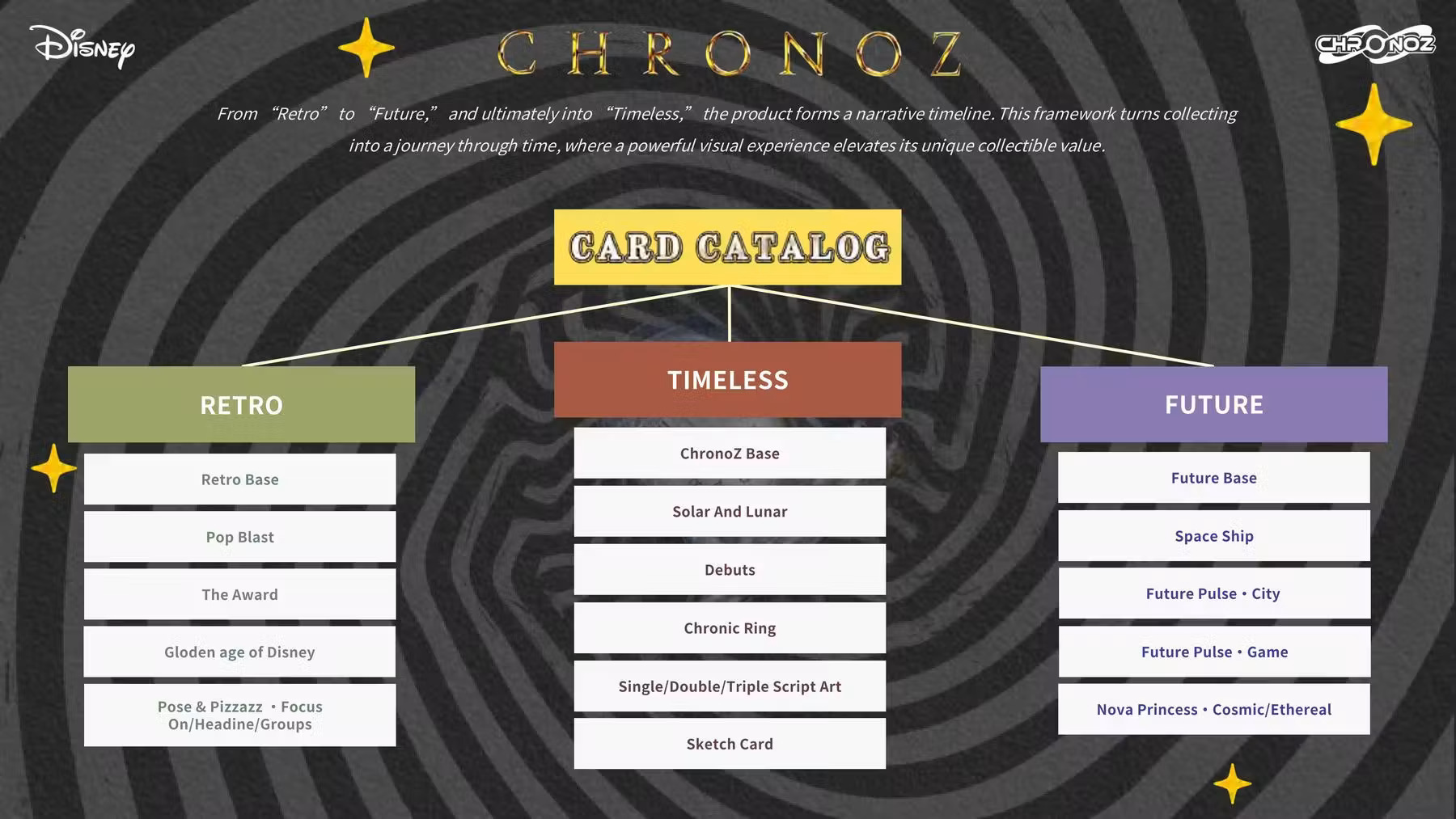 disneylegacy-chronoz-ss-7