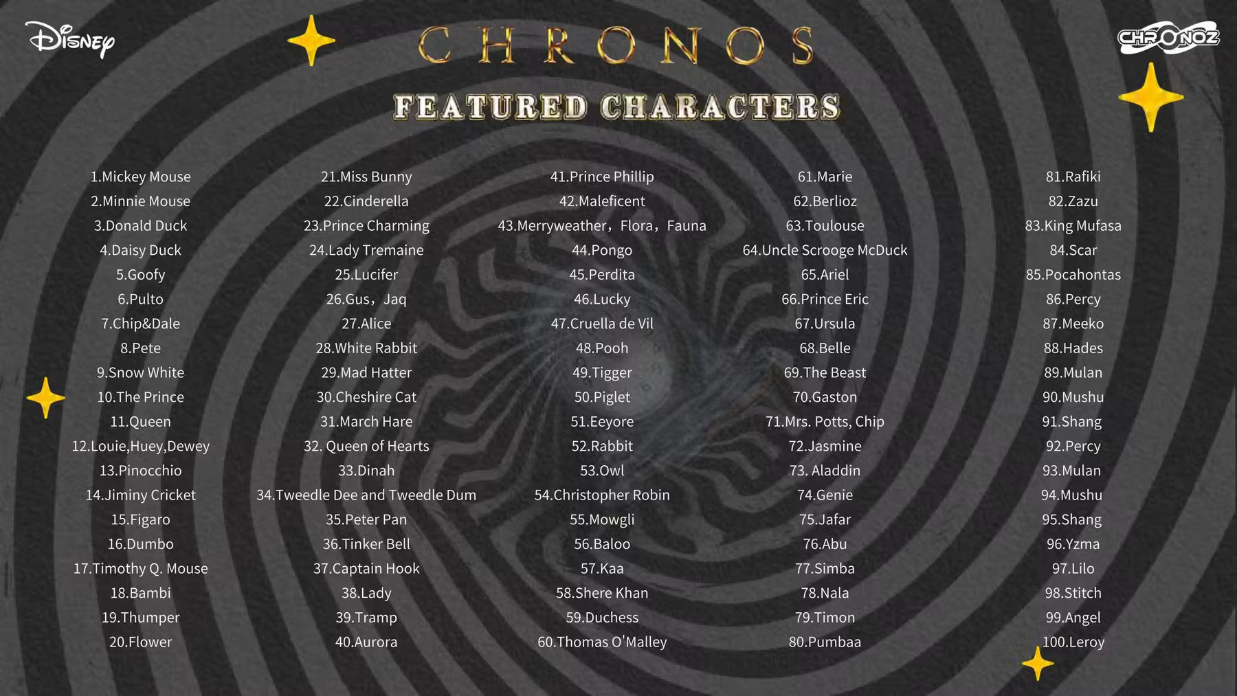 disneylegacy-chronoz-ss-13