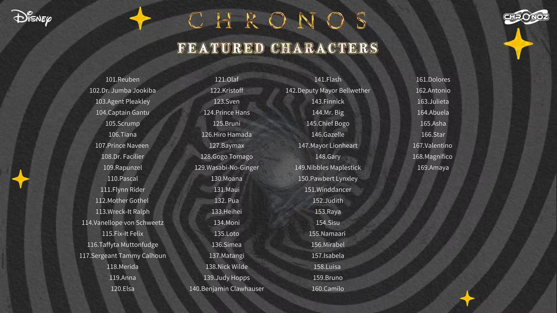 disneylegacy-chronoz-ss-14