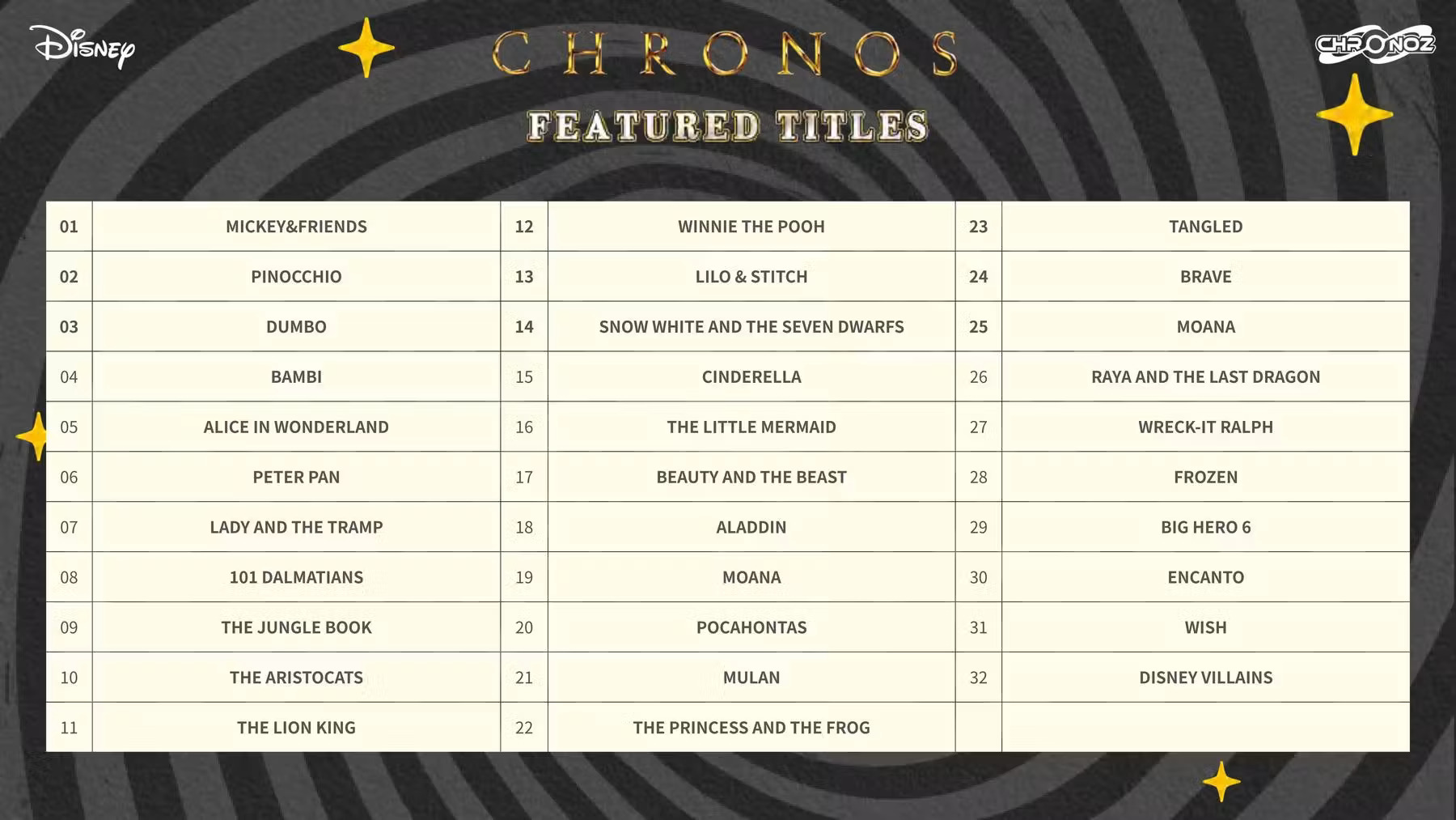disneylegacy-chronoz-ss-12