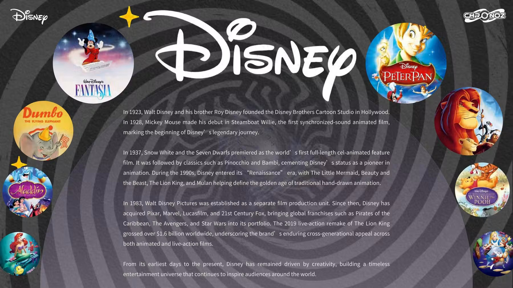 disneylegacy-chronoz-ss-2