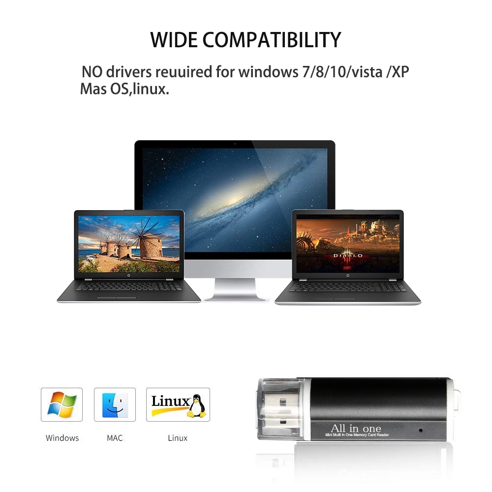 Darstellung des USB-Speicherkartenlesers an Computern