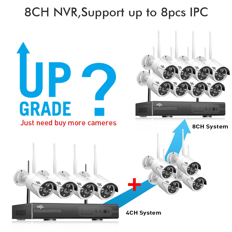 Sans-fil-syst-me-cctv-1080-P-1-TO-HDD-2MP-8CH-NVR-IP-IR-CUT