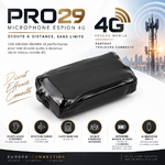 Darstellung des 4G-Moduls PRO29 und seiner Funktionen