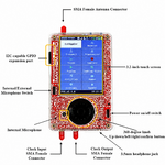 Frontansicht von HackRF Pro und PortaPack H4M Pro mit Beschriftung der Bedienelemente und Anschlüsse