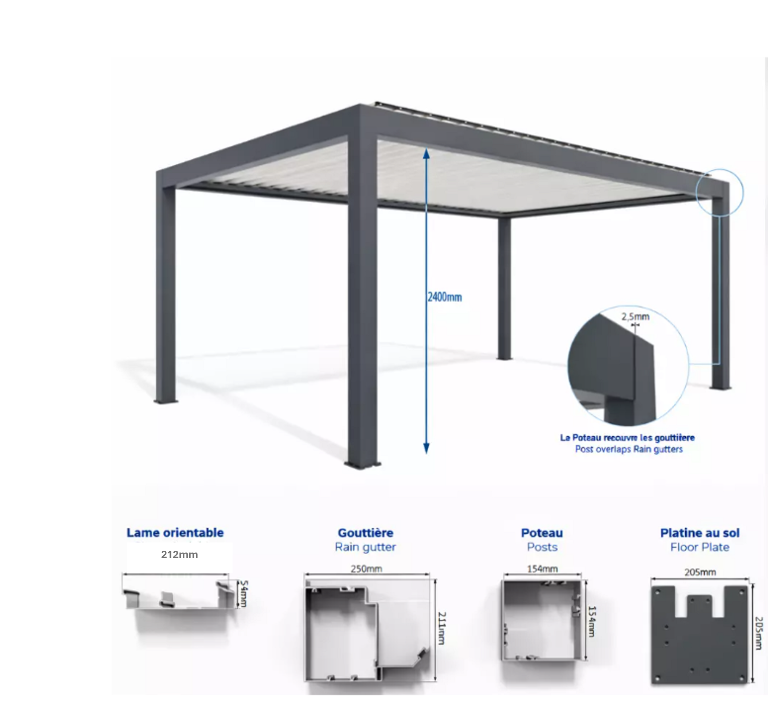 plan pergola bioclimatique autoportée suncontrol performance