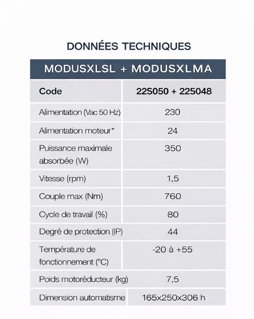mod xl