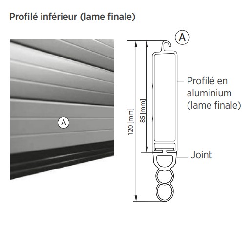 enr profil
