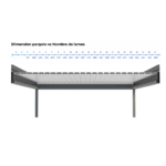 nombre de lame pour une pergola