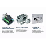 systeme dauto