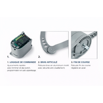 systeme dauto.minimodus