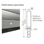 enr profil