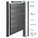 kit alu platine