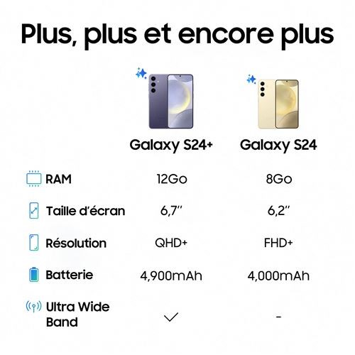 Smartphone-Samsung-Galaxy-S24-6-2-5G-Nano-SIM-128-Go-Creme (3)