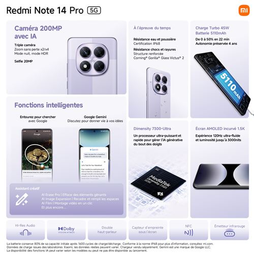 Smartphone-Xiaomi-Redmi-Note-14-Pro-6-67-5G-Double-Nano-SIM-256-Go-Noir-minuit (2)
