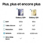 Smartphone-Samsung-Galaxy-S24-6-2-5G-Nano-SIM-128-Go-Creme (3)