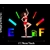 34_autocollant_de_niveau_carburant_essence_voiture_image_1